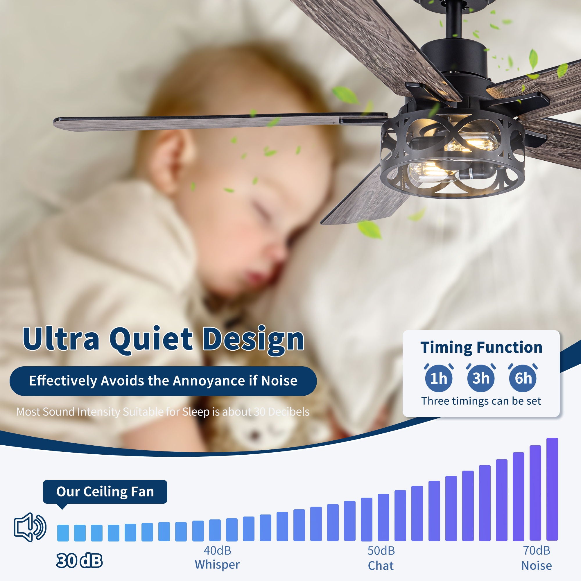 Ceiling Fan With Light, Dual‑Sided Matte Black & Wood Grain Blades - Black