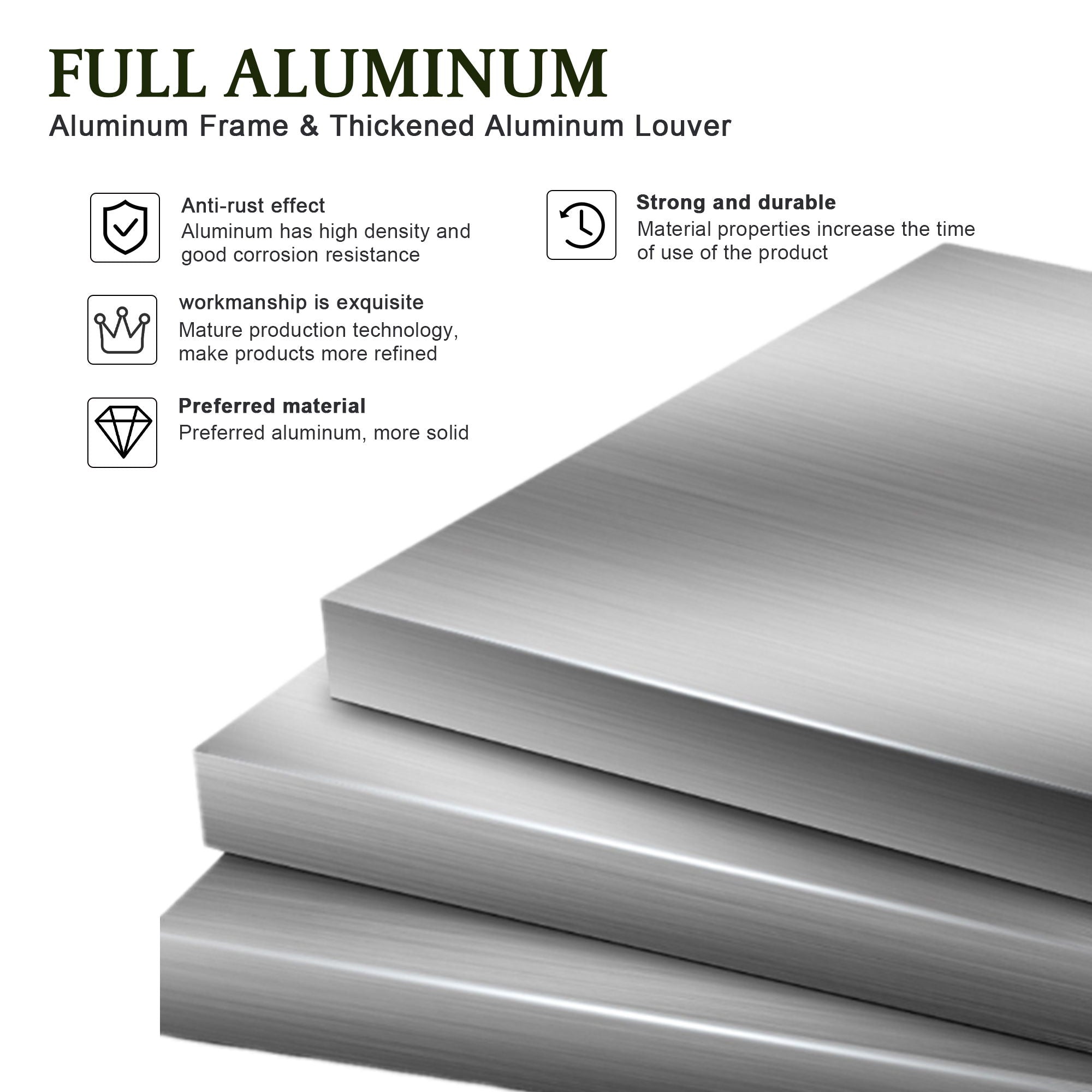 Premium Louver Pergola Aluminium Frame & Louvers
