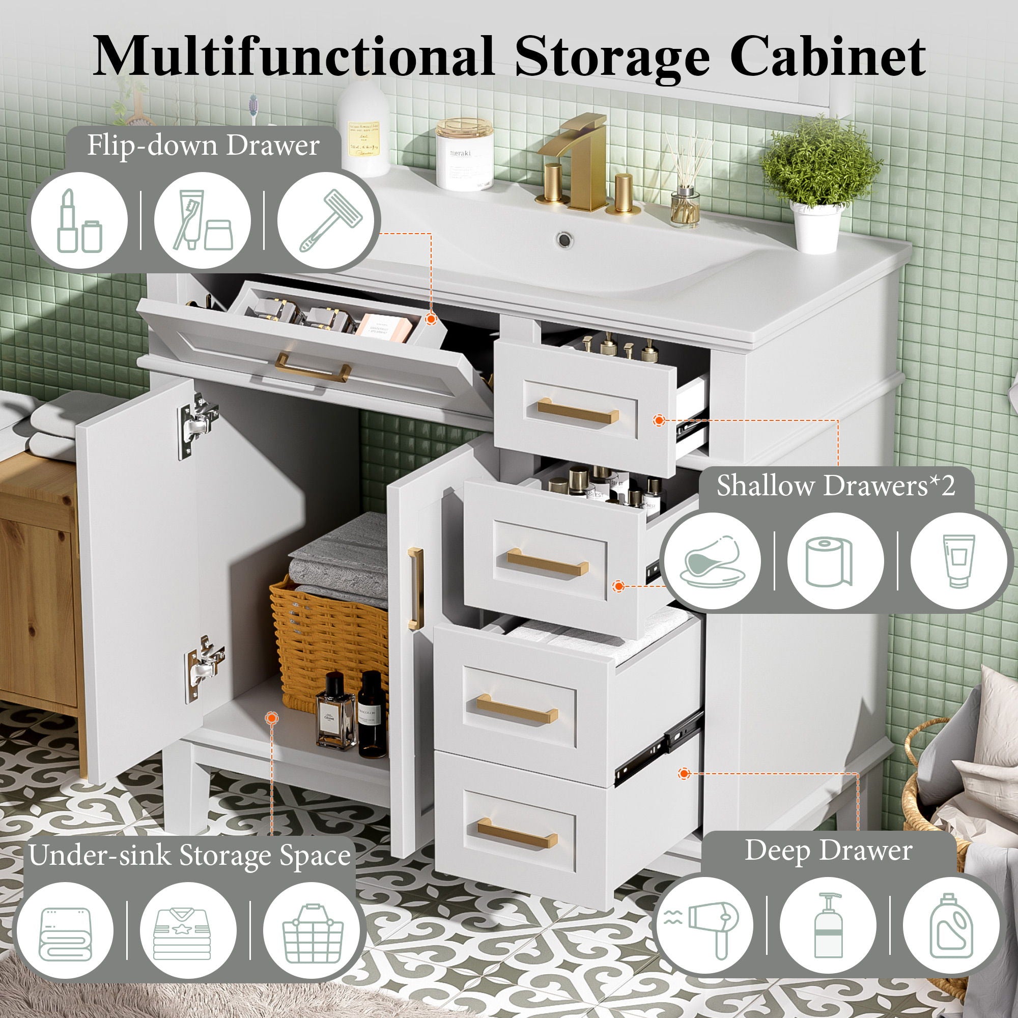 Modern Bathroom Vanity With Sink, Soft Close Doors, 4 Storage Drawers