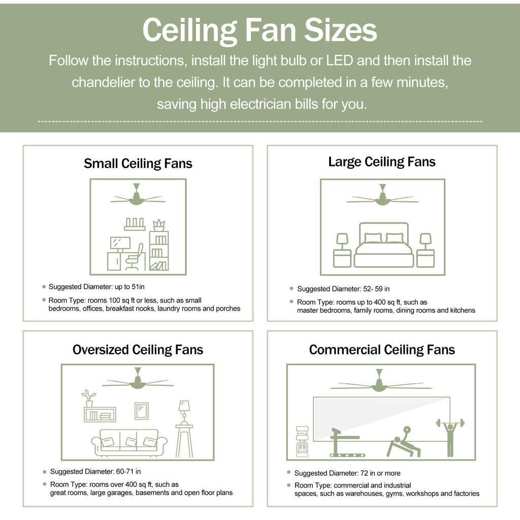 Indoor Outdoor Ceiling Fan With Light With Remote Control, Noiseless Reversible Motor, 6 Speed, 3 Color