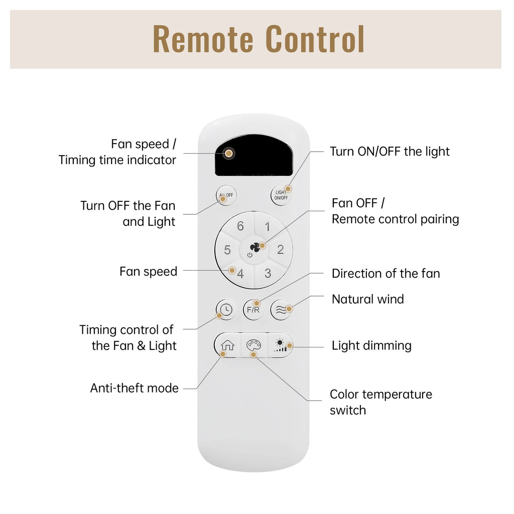 Flush Mount Ceiling Fan With LED Light 22W And Remote Control Blades / Body, DC Motor
