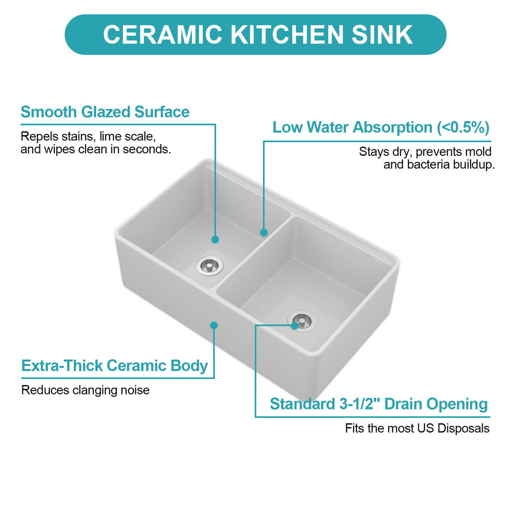 Double Bowl Sink Workstation - White