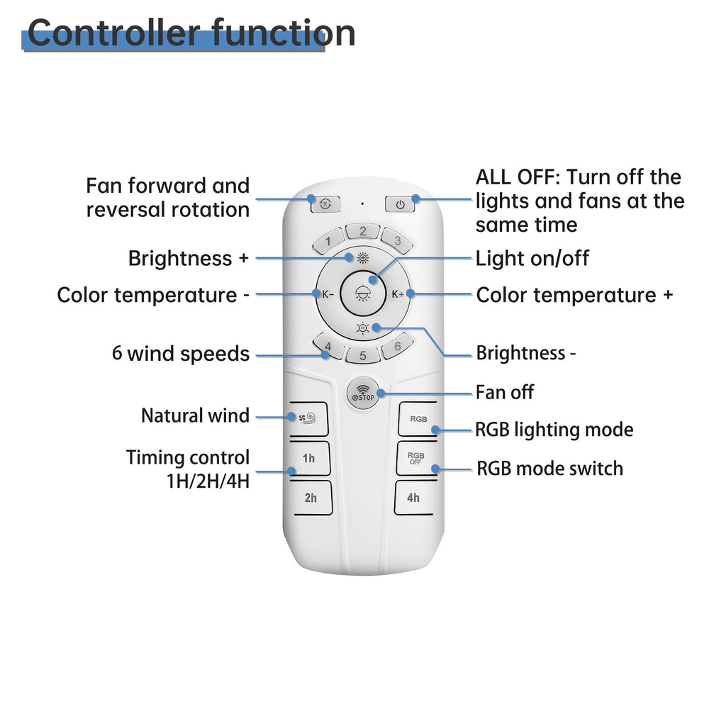 RGB Dimmable LED Enclosed Ceiling Fan With Light Flush Mount Bladeless, 6 Speed, Remote Control - White