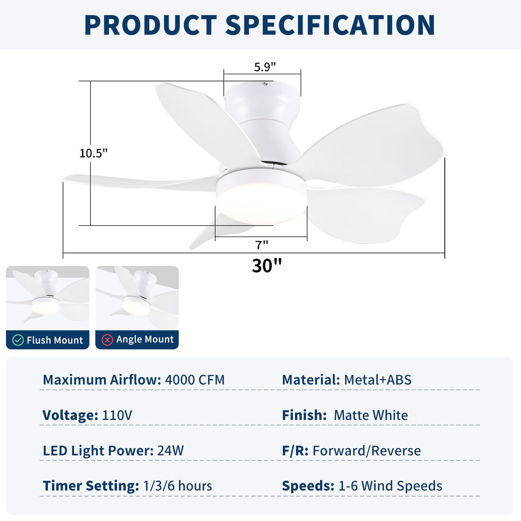 Low Profile Flush Mount Ceiling Fan With Light