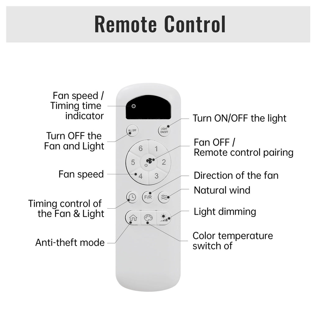 Ceiling Fan With Dimmable LED Light And Remote Control, 5 Blades DC Motor - Black