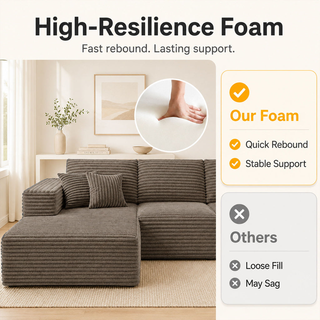 Modern L-Shaped Sectional Sofa With Left Facing Chaise