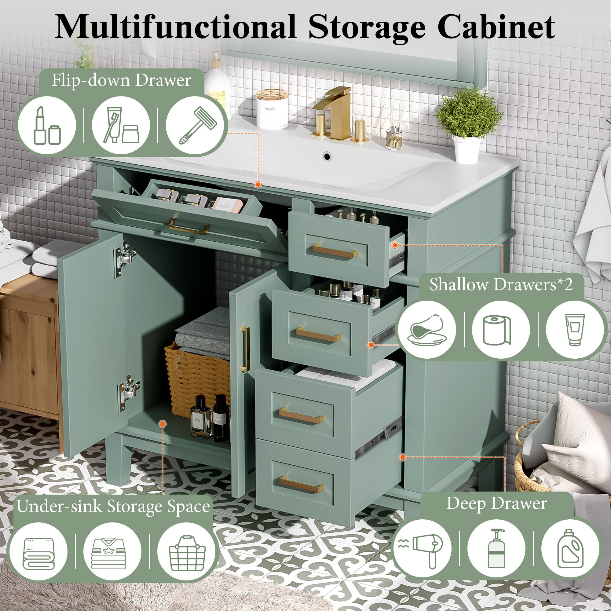 Modern Bathroom Vanity With Sink, Soft Close Doors, 4 Storage Drawers