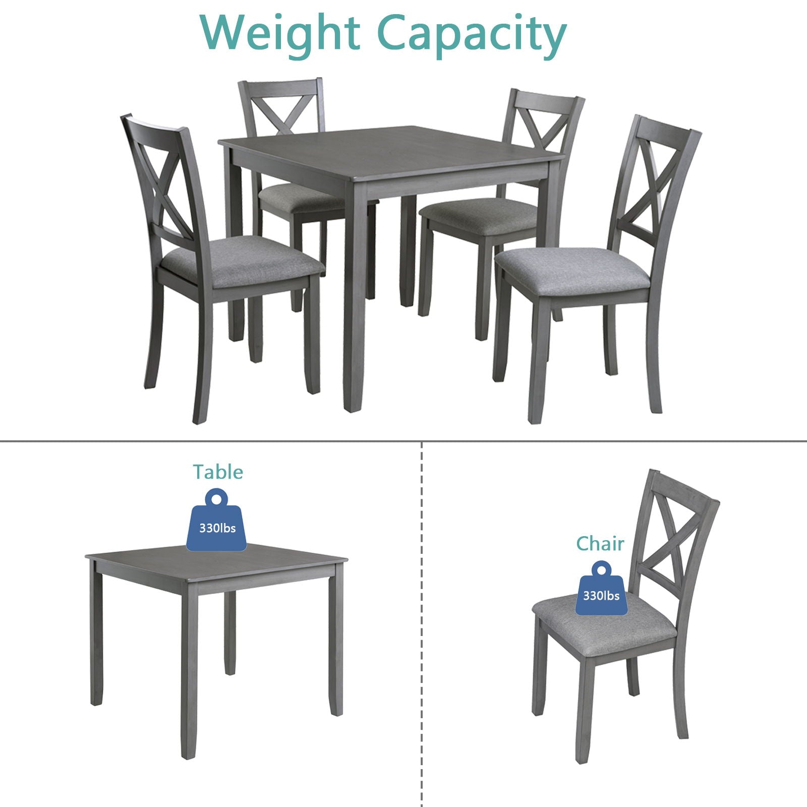 5 Piece Dining Table Set With 4 Chairs For Kitchen - Gray