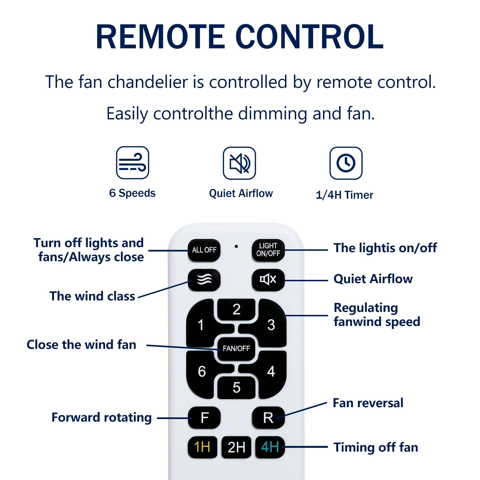 Ceiling Fan With Lights Quiet DC Motor 3 Blade Ceiling Fans 6 Speed Levels, Reversible Ceiling Fan - Matte Black / Wood