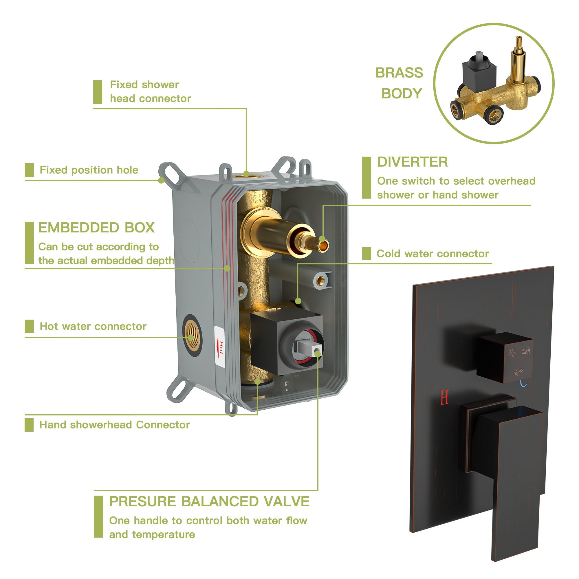 Wall Mounted Square Shower System With Waterfall Tub Spout And 12" Shower Head - Oil-Rubbed Bronze