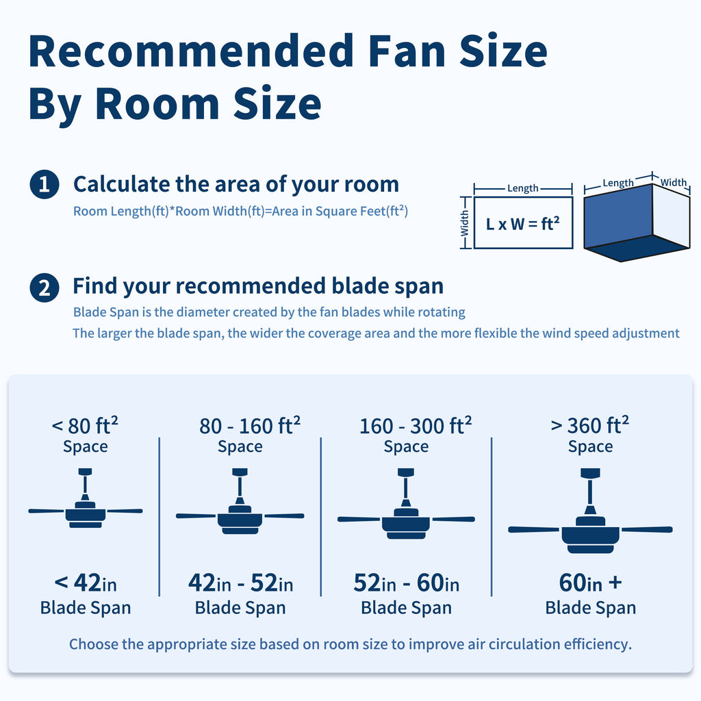Low Profile Flush Mount Intergrated LED Ceiling Fan With Light And Silent Reversible Motor