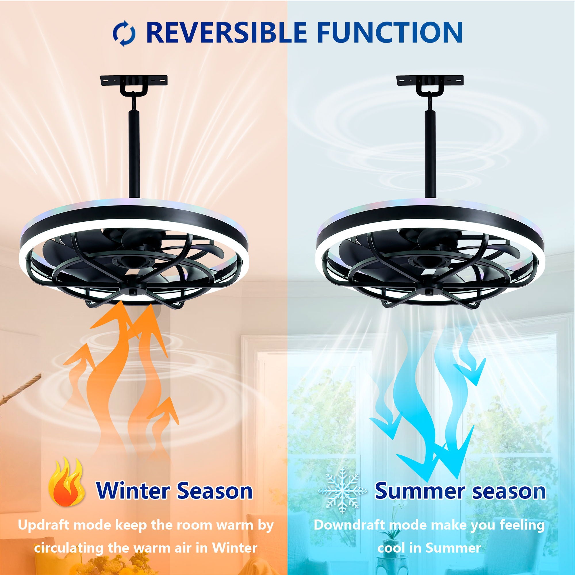Ceiling Fan Light LED Light Source And Remote Control, 3000 - 6500K Dimmable LED Fan Light, 6 Speeds, For Living Room - Matte Black