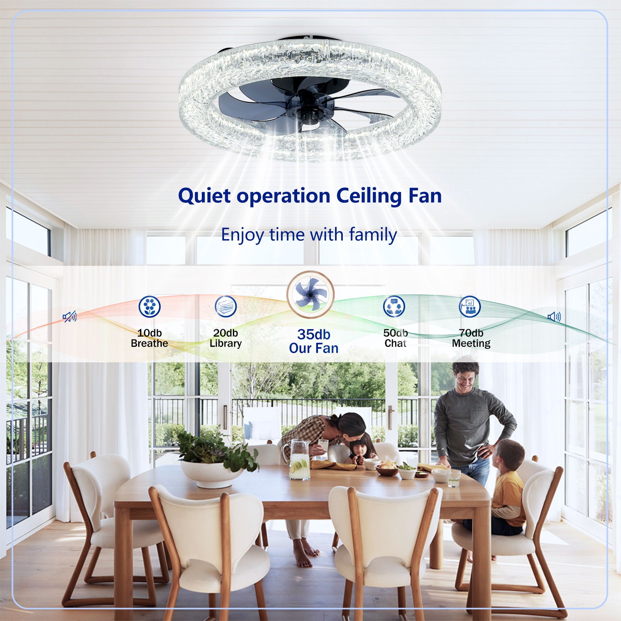 LED Light Source And Remote Control, 3000 - 6500K Dimmable Flush Mount LED Fan Light, 6 Speeds, Quiet DC Motor For Living Room - Matte Black
