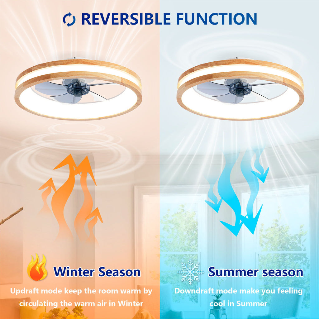 Ceiling Fans With LED Light Source And Remote Control, 3000 - 6500K Dimmable, 6 Speeds, Quiet DC Motor For Living Room - Natural Wood / White