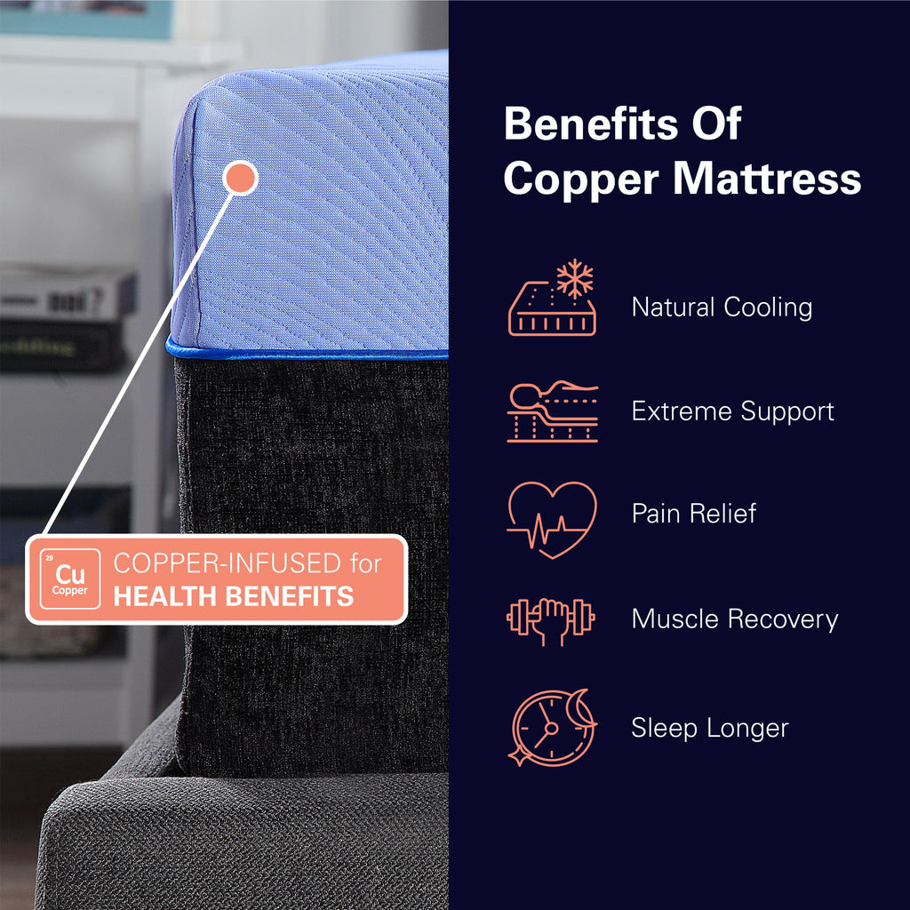 Refresh - 12" Flex Head Latex Foam Hybrid Mattress And Adjustable Base Bundle - Blue - King