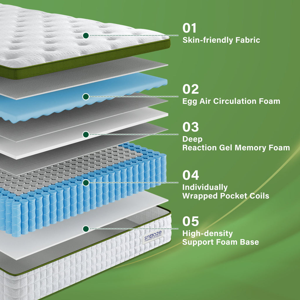 Snooze Mattress Company Glacier - 14" Euro Top Medium Hybrid Mattress With Independently Encased Coils & Gel Memory Foam