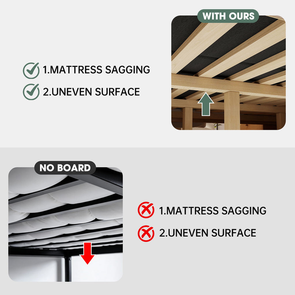 Bunkie Board, Breathable Non Slip Anti Sagging Support Foundation