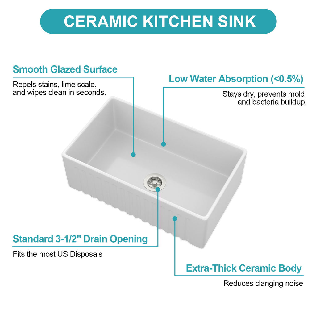 Apron-Front Reversible Single Bowl Kitchen Sink With Accessories - White