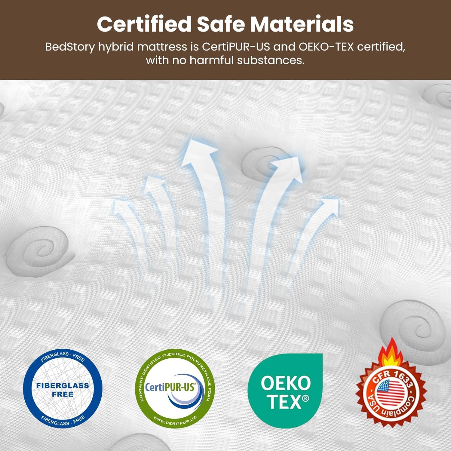 Snooze Mattress Company Glacier - 14" Euro Top Medium Firm Hybrid Mattress With Independently Encased Coils & Gel Memory Foam