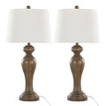 Peppa - Contemporary Table Lamp (Set of 2)