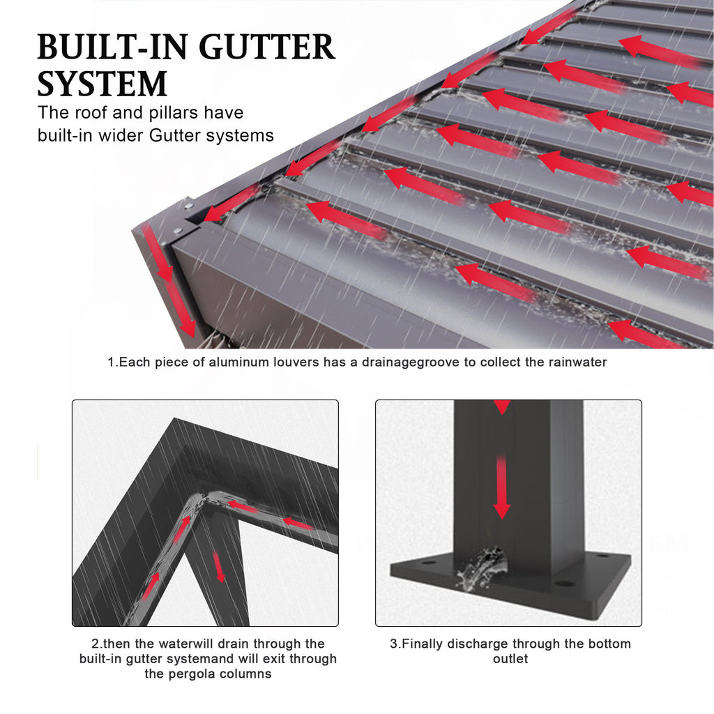Premium Louver Pergola Aluminium Frame & Louvers