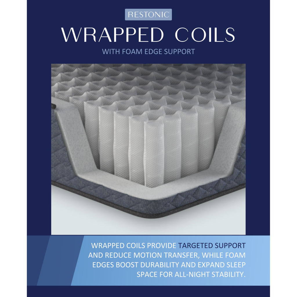Comfort Care - 13" Hybrid Mattress, Plush Comfort