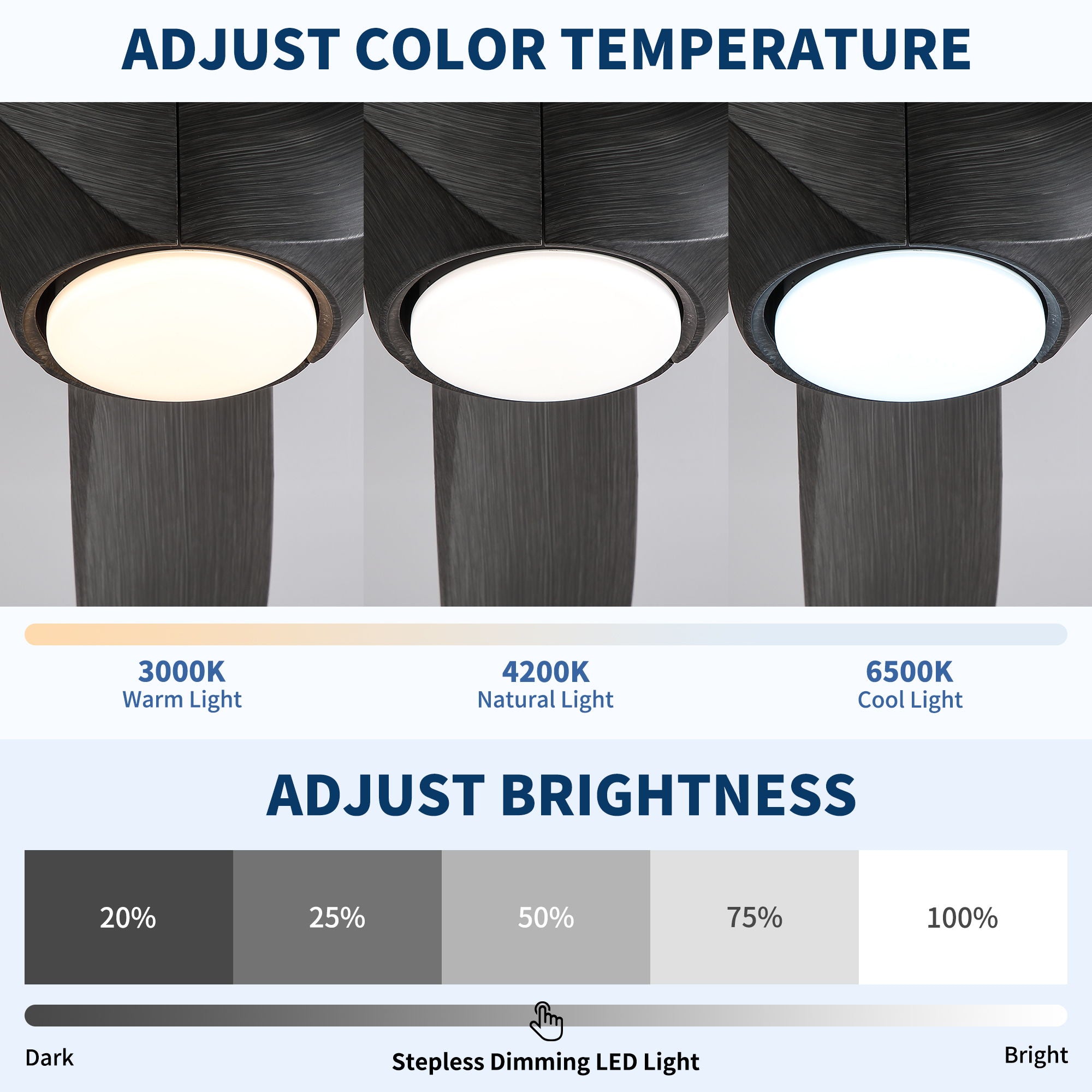 Reversible Quiet Motor Ceiling Fan Light With ABS Blades - Black / Gray