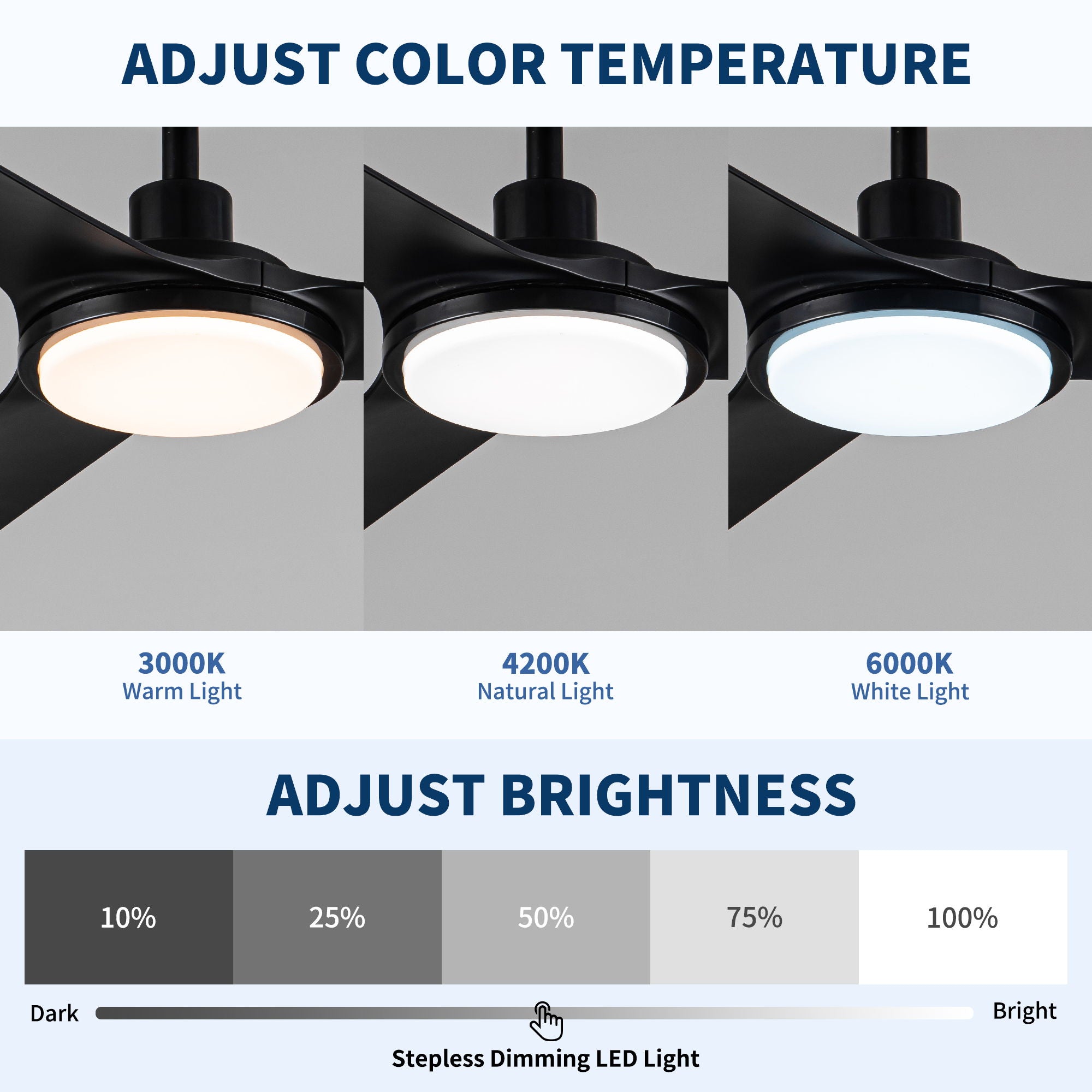 All Weather Outdoor Waterproof Ceiling Fan With Light And Quiet Motor For Patio Porch - Black