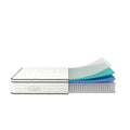 12'' Hybrid Mattress With Pocket Springs And Memory Foam, Medium Firm Support - White - Queen