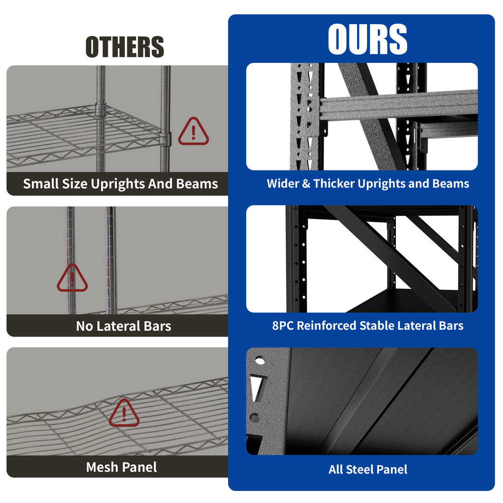 Heavy Duty 4 Shelf Garage Shelving Unit
