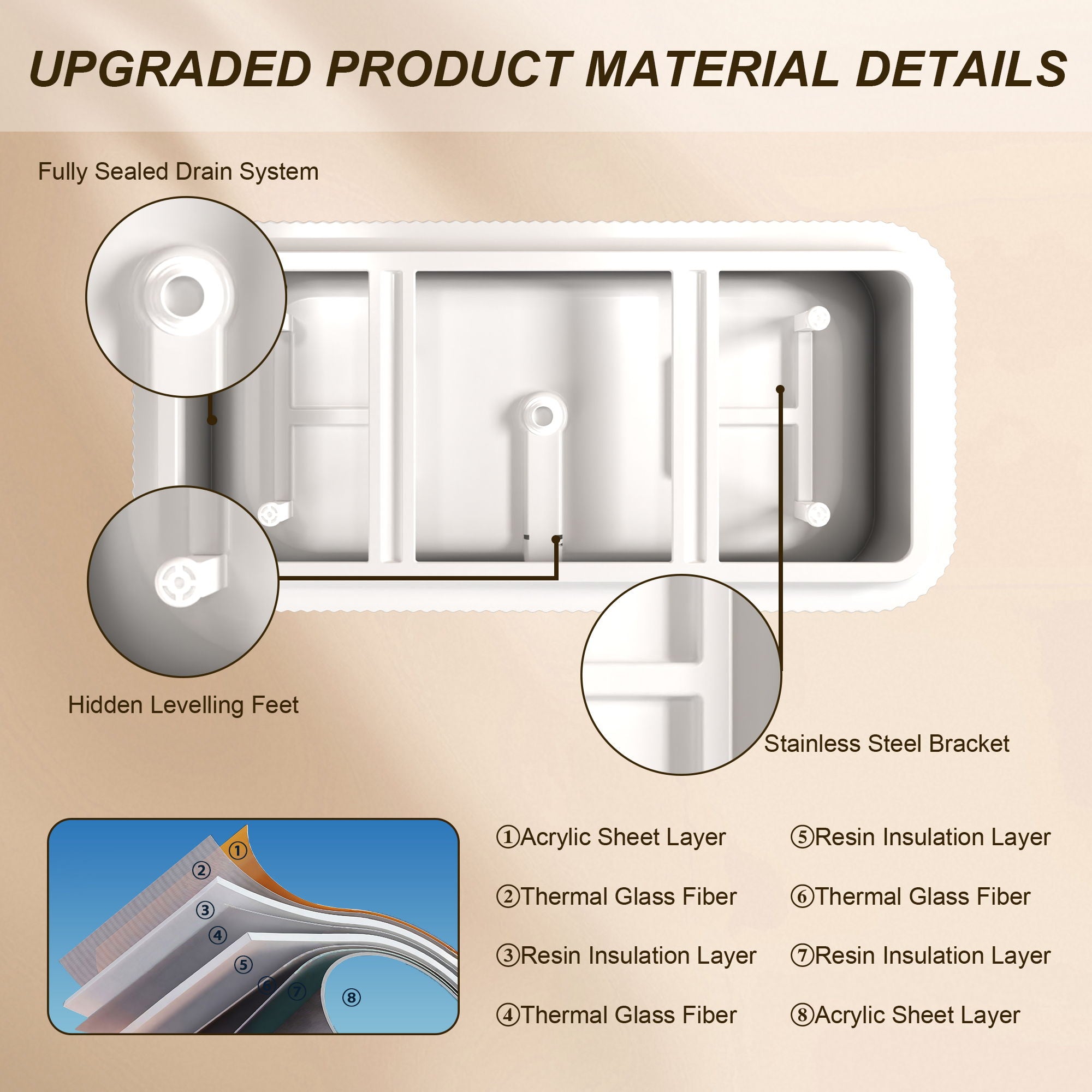 Rectangle Linear Freestanding Soaker Tub With Pop Up Drain, Double Wall Insulated Construction - Gloss White