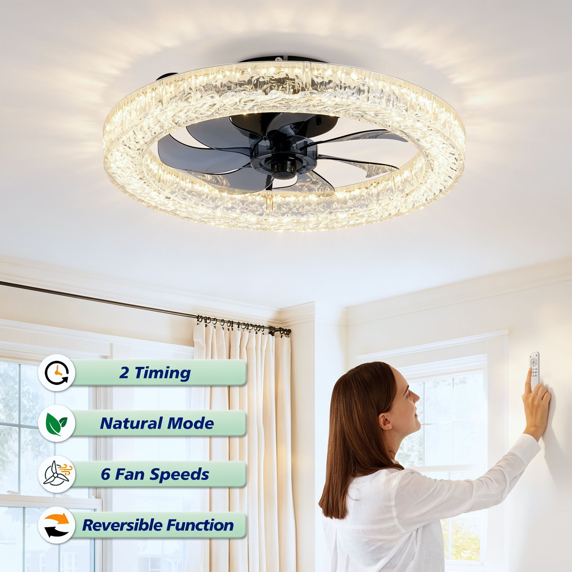 LED Light Source And Remote Control, 3000 - 6500K Dimmable Flush Mount LED Fan Light, 6 Speeds, Quiet DC Motor For Living Room - Matte Black