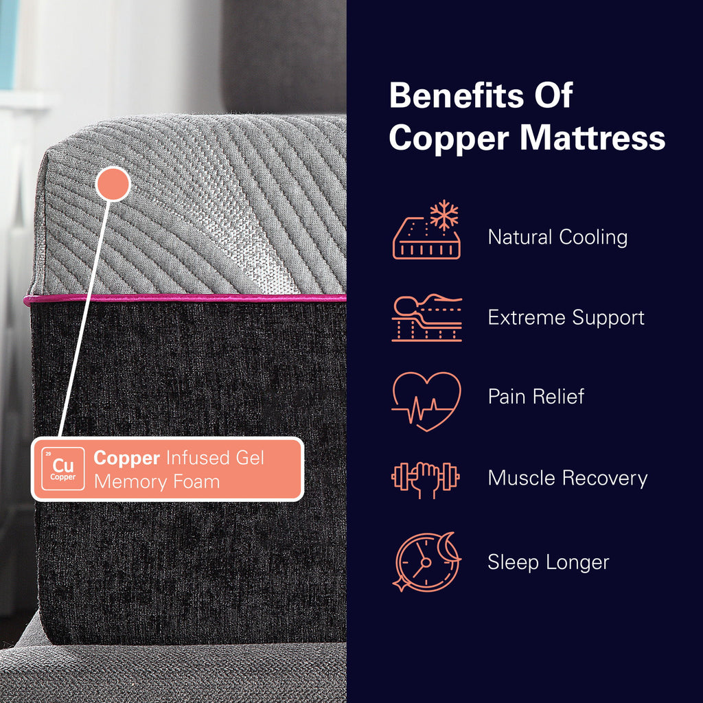Renew - 11" Flex Head Cooling Gelcare Memory Foam Mattress - Gray - King