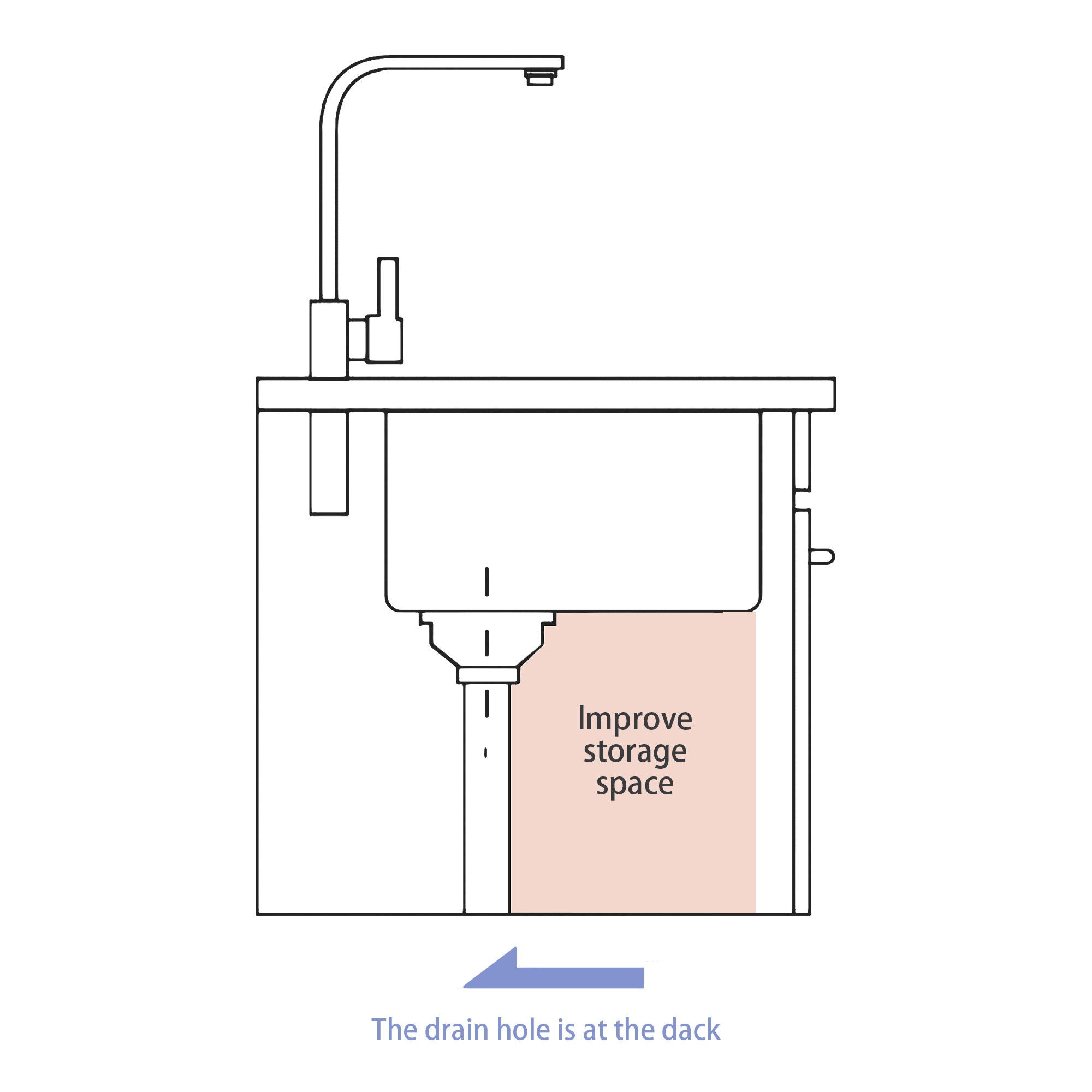 Modern Undermount Stainless Steel Kitchen Sink 16 Gauge, Deep Single Bowl