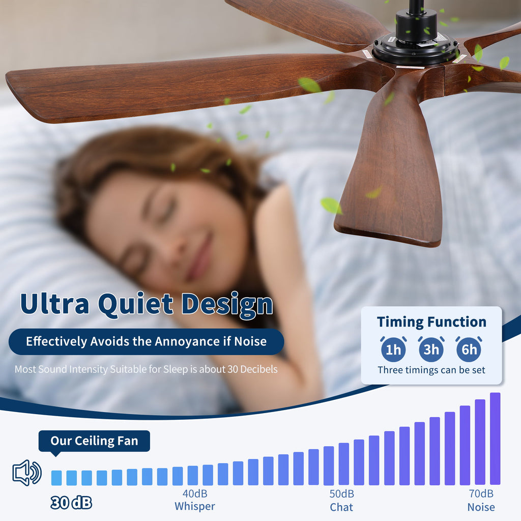 Ceiling Fan With Light And Remote Control
